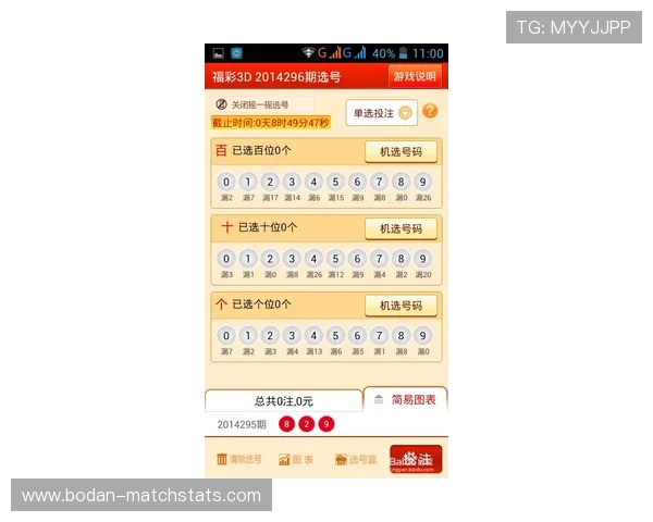 周末波胆推荐避坑指南彩票数字高频玩法防骗