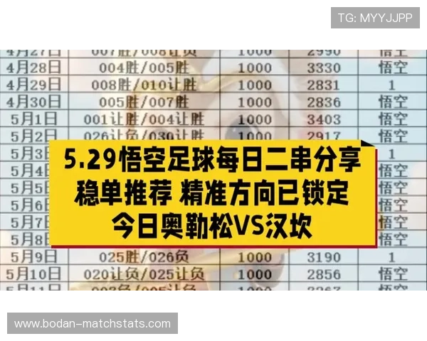 足球今日推荐实单大型赛事预热避坑指南